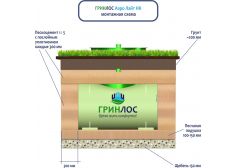 Гринлос Аэро Лайт 8 Пр НК